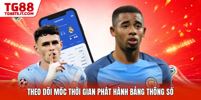 Theo dõi mốc thời gian phát hành bảng thông số